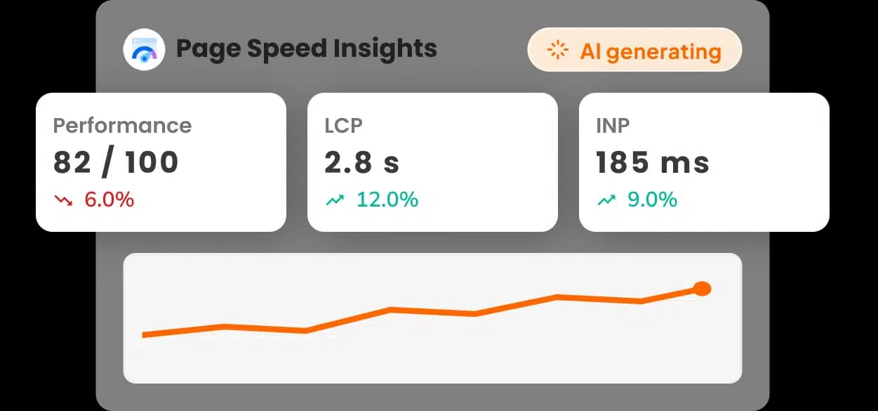 AI-Powered Dashboards