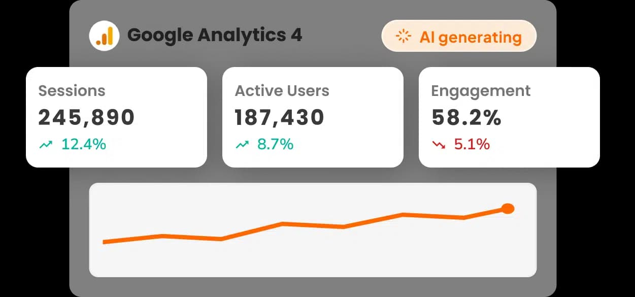 AI-Powered Dashboards