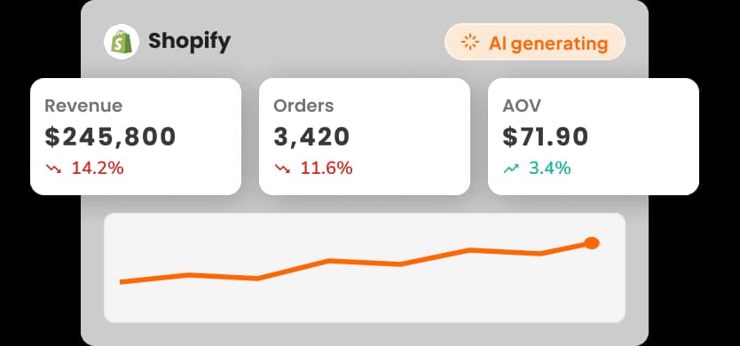 AI-Powered Dashboards