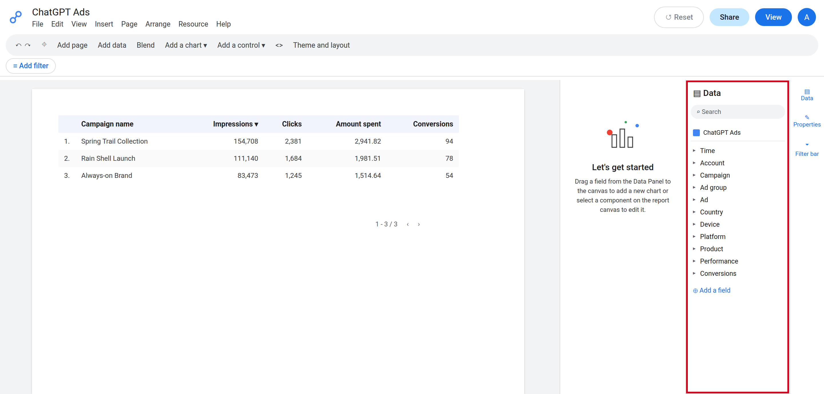 A Google Data Studio report with ChatGPT Ads campaign data and the ChatGPT Ads fields in the Data panel