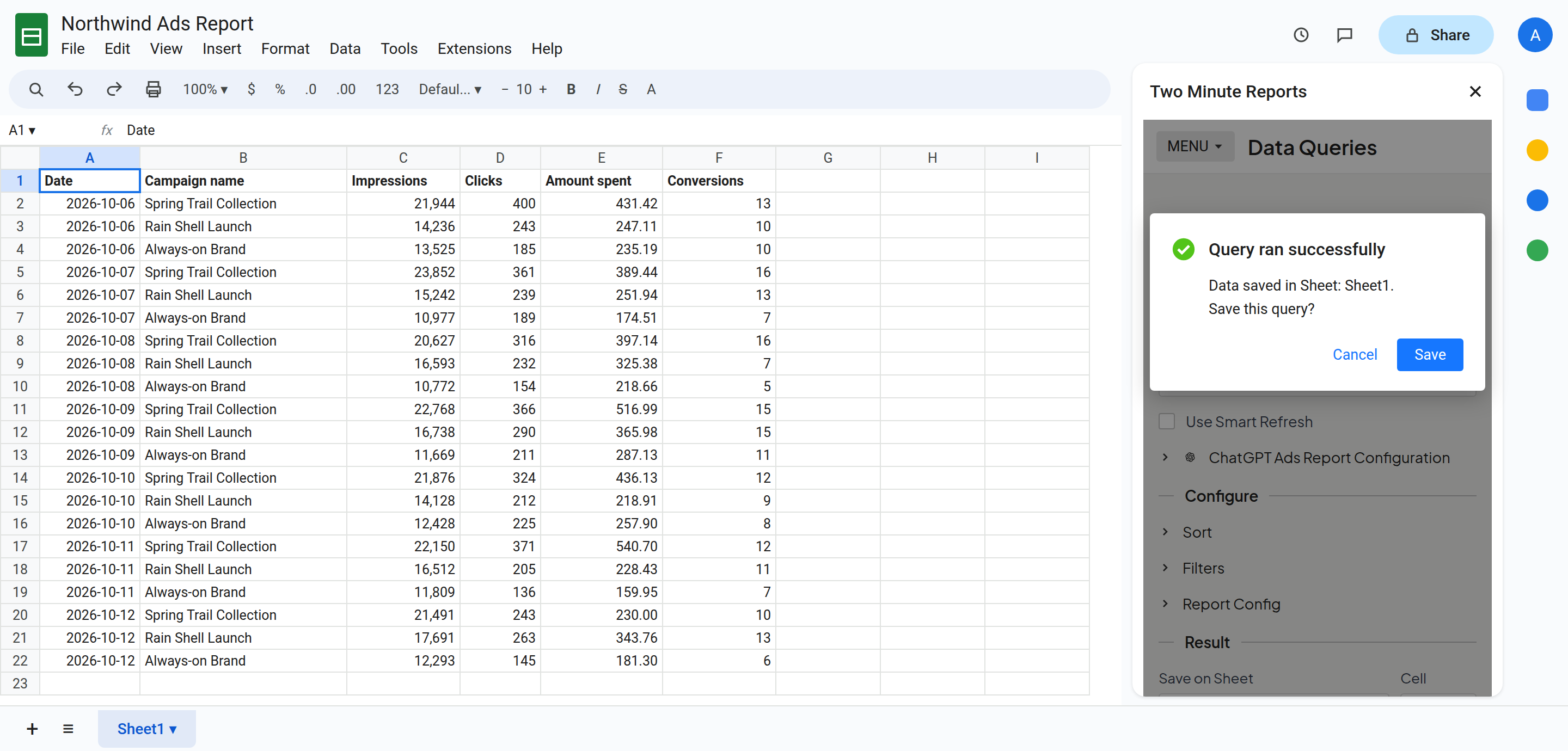 ChatGPT Ads campaign data in the sheet after the query runs