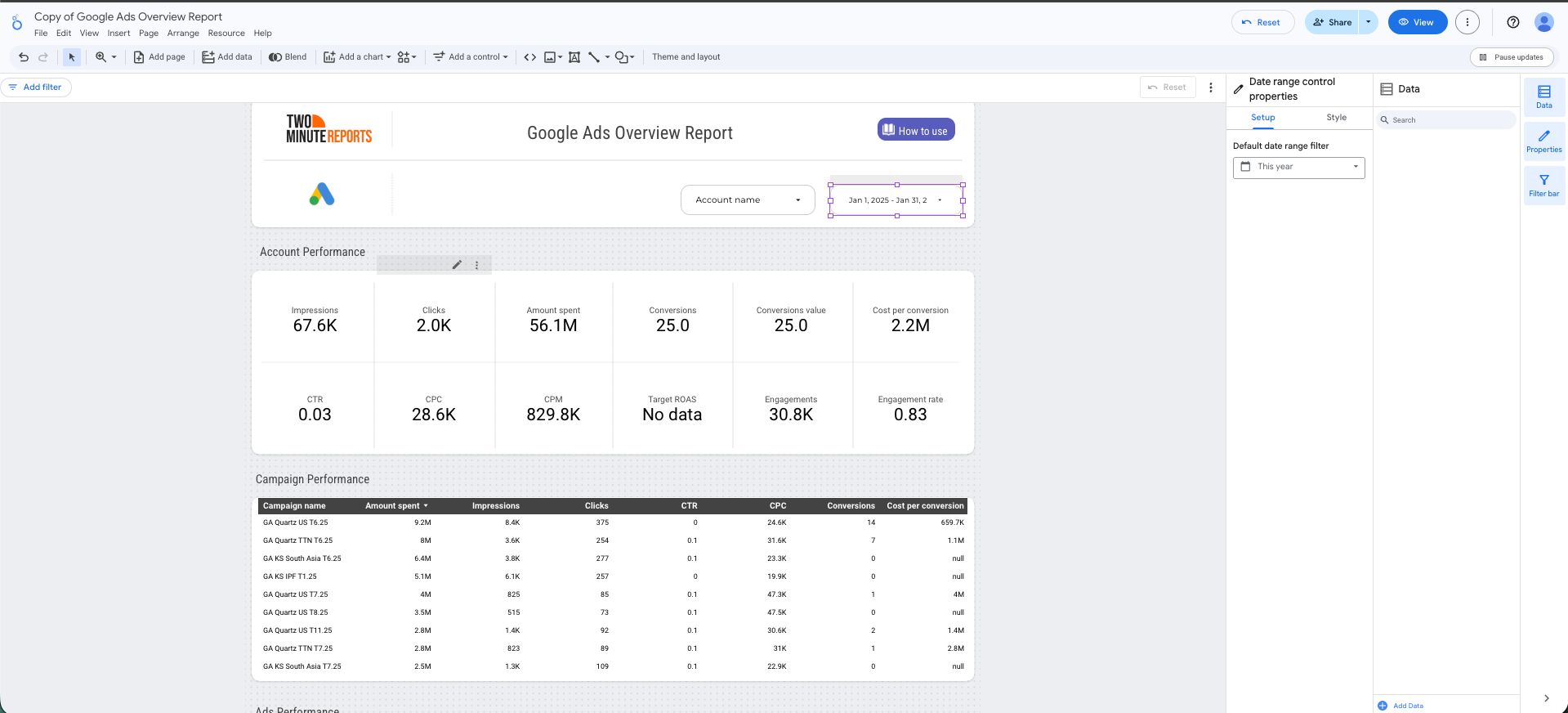 Dashboard