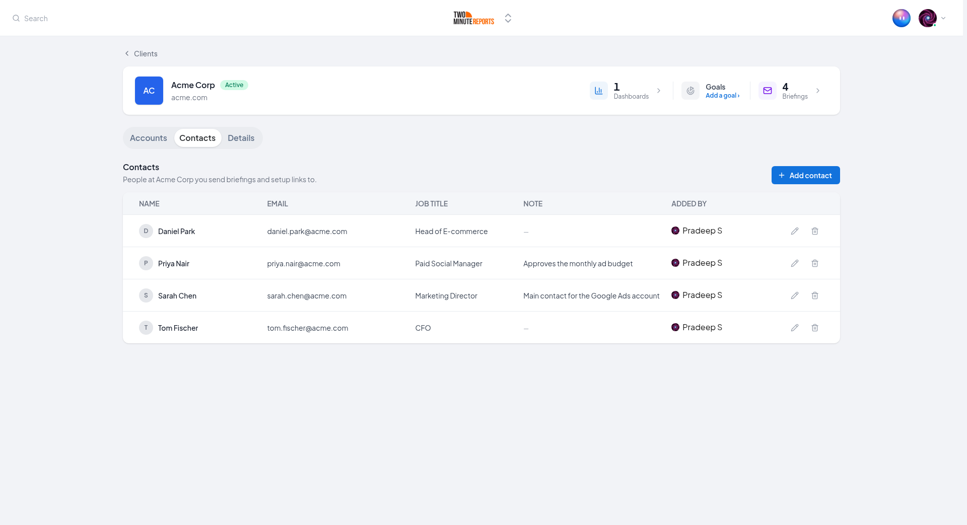 The Contacts tab of the client Acme Corp, with four contacts in the table
