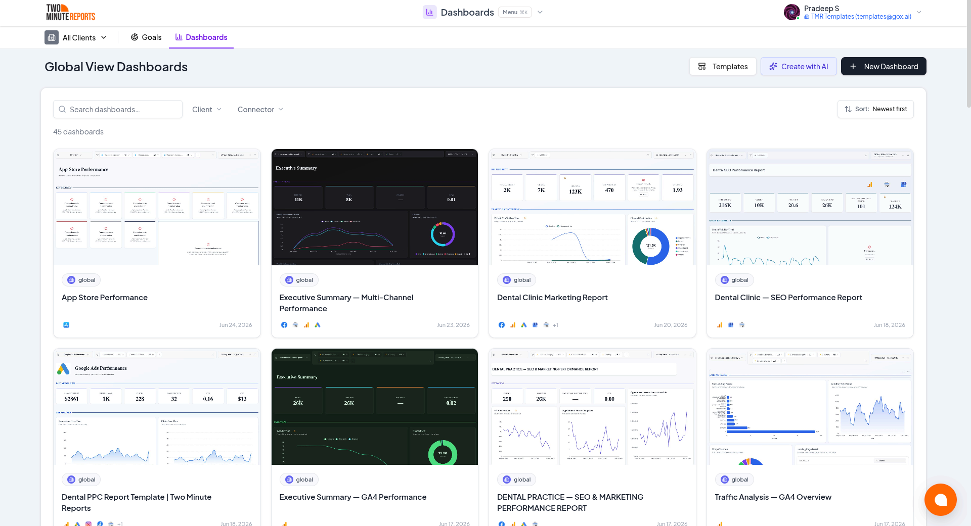 Dashboards list with the create dashboard option